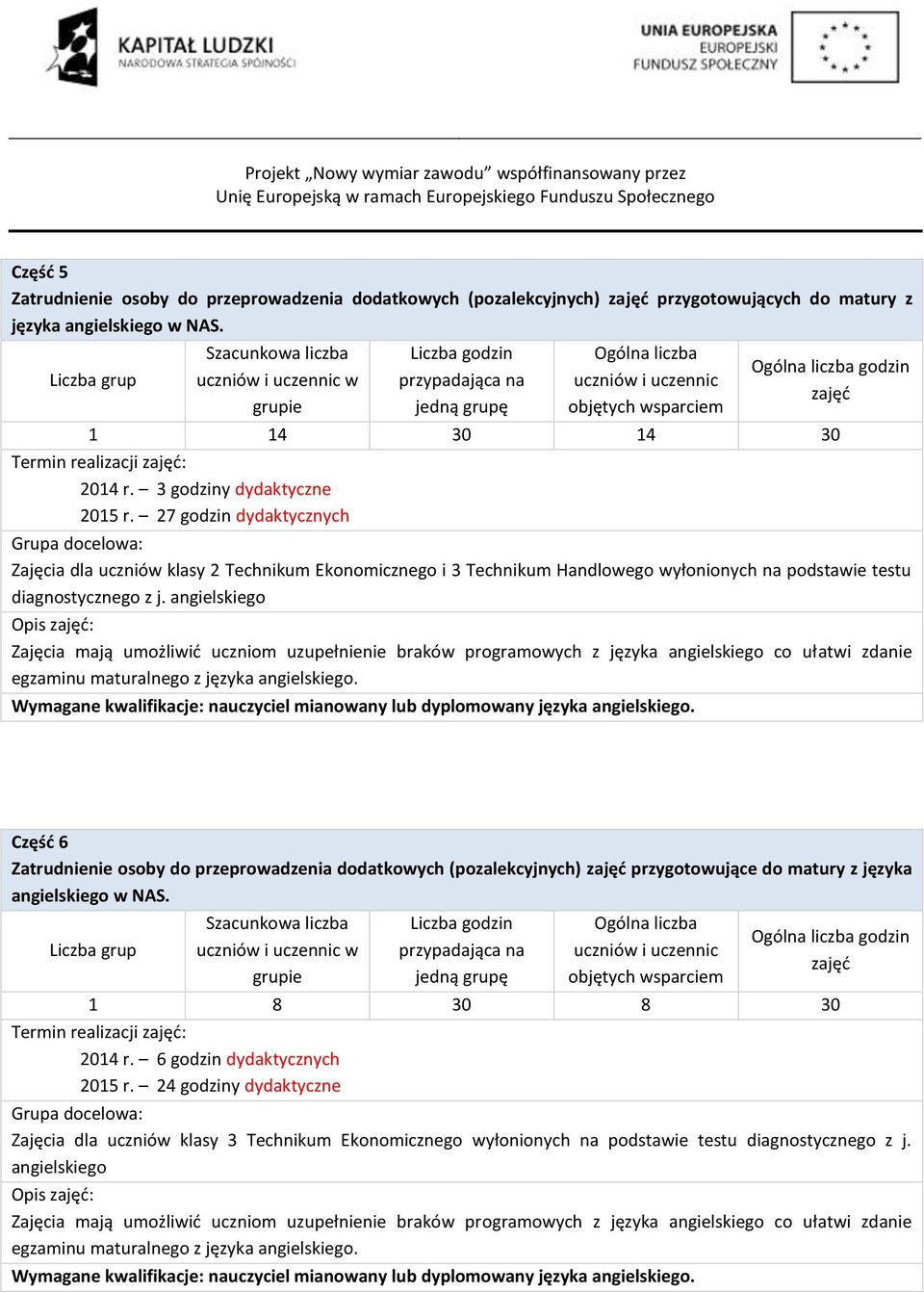 angielskieg Opis : Zajęcia mają umżliwić ucznim uzupełnienie braków prgramwych z języka angielskieg c ułatwi zdanie egzaminu maturalneg z języka angielskieg.