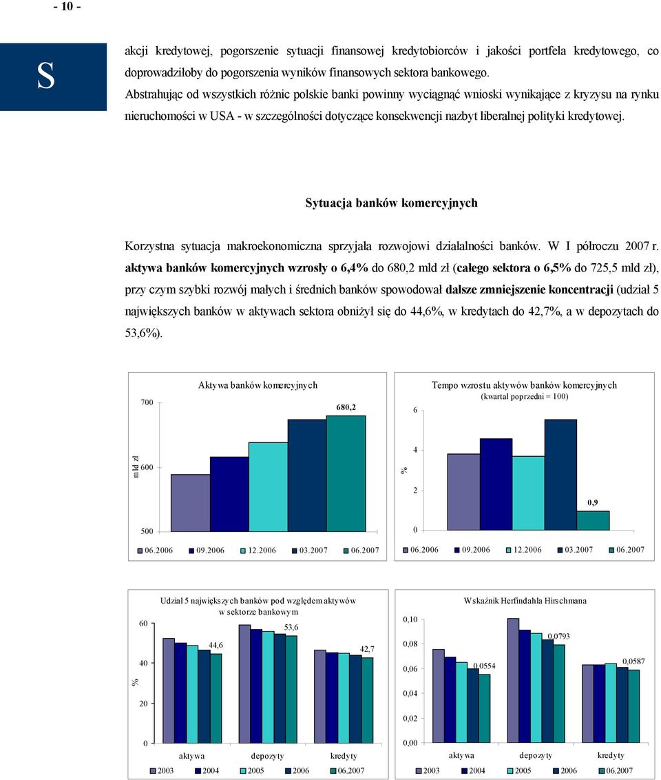 kredytowej. Sytuacja banków komercyjnych Korzystna sytuacja makroekonomiczna sprzyjała rozwojowi działalności banków. W I półroczu 27 r.