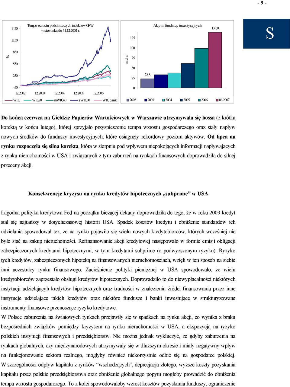 27 Do końca czerwca na Giełdzie Papierów Wartościowych w Warszawie utrzymywała się hossa (z krótką korektą w końcu lutego), której sprzyjało przyspieszenie tempa wzrostu gospodarczego oraz stały