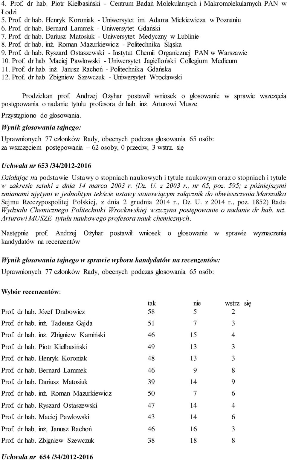 Prof. dr hab. Maciej Pawłowski - Uniwersytet Jagielloński Collegium Medicum 11. Prof. dr hab. inż. Janusz Rachoń - Politechnika Gdańska 12. Prof. dr hab. Zbigniew Szewczuk - Uniwersytet Wrocławski Prodziekan prof.