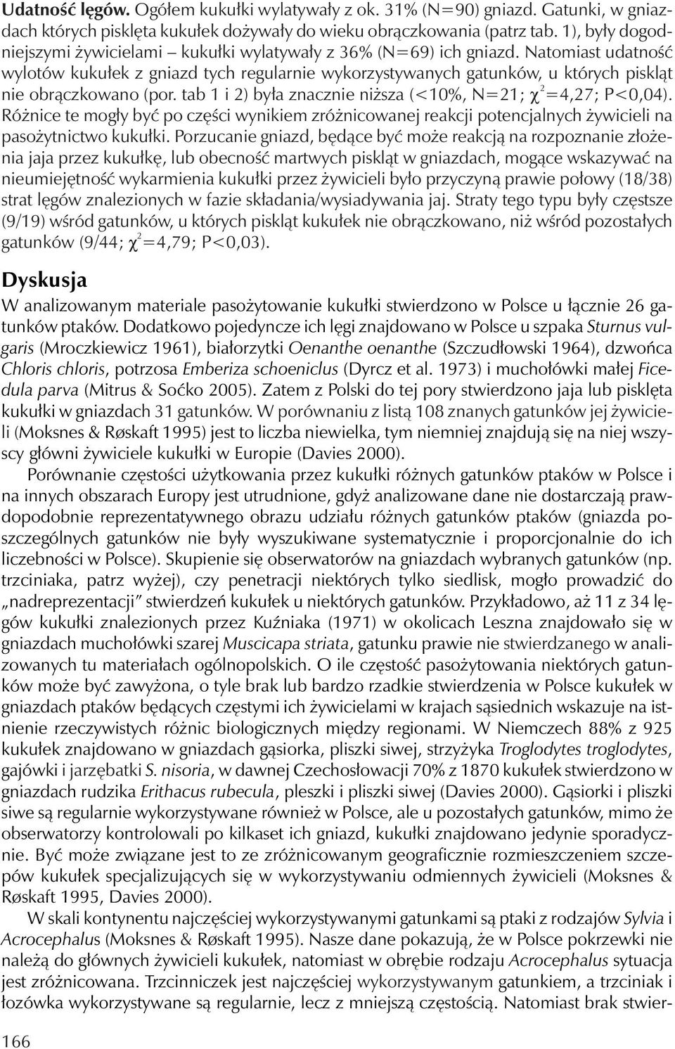 Natomiast udatność wylotów kukułek z gniazd tych regularnie wykorzystywanych gatunków, u których piskląt nie obrączkowano (por. tab 1 i 2) była znacznie niższa (<10%, N=21; 2 =4,27; P<0,04).
