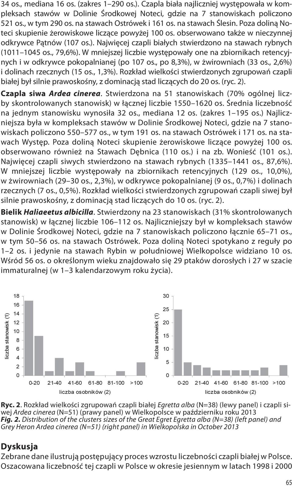 Najwięcej czapli białych stwierdzono na stawach rybnych (1011 1045 os., 79,6%). W mniejszej liczbie występowały one na zbiornikach retencyjnych i w odkrywce pokopalnianej (po 107 os.