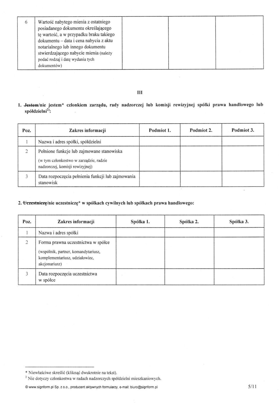 Jestem/nie jestem* członkiem zarządu, rady nadzorczej lub komisji rewizyjnej spółki prawa handlowego lub spółdzielni^': Poz. Zakres informacji Podmiot 1. Podmiot 2. Podmiot 3.