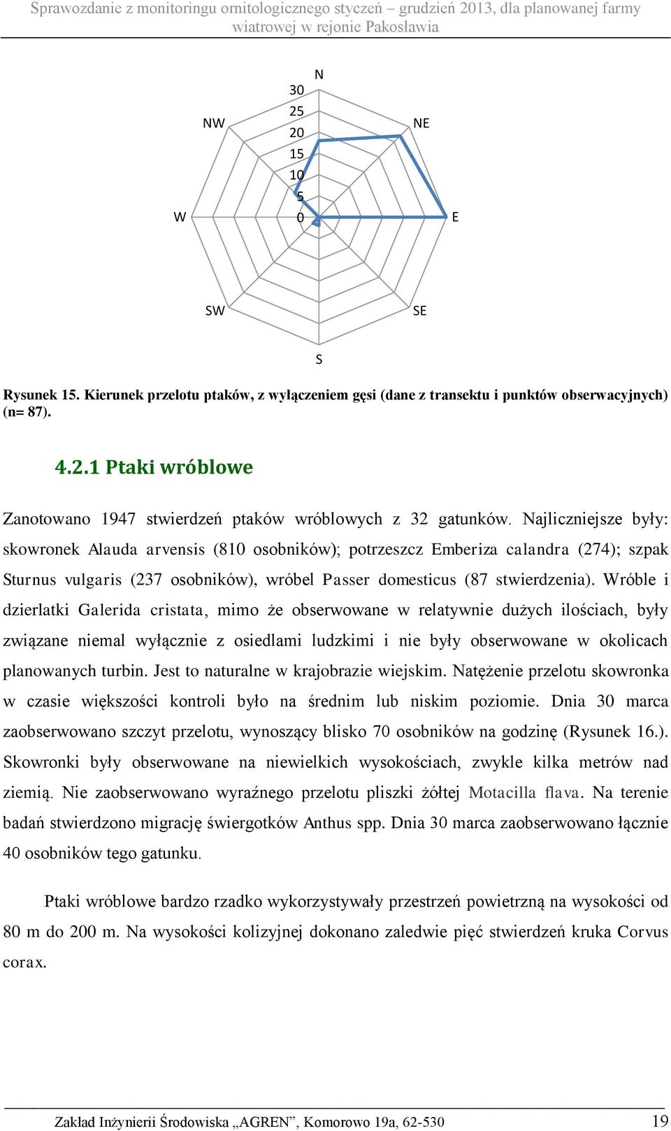 Wróble i dzierlatki Galerida cristata, mimo że obserwowane w relatywnie dużych ilościach, były związane niemal wyłącznie z osiedlami ludzkimi i nie były obserwowane w okolicach planowanych turbin.