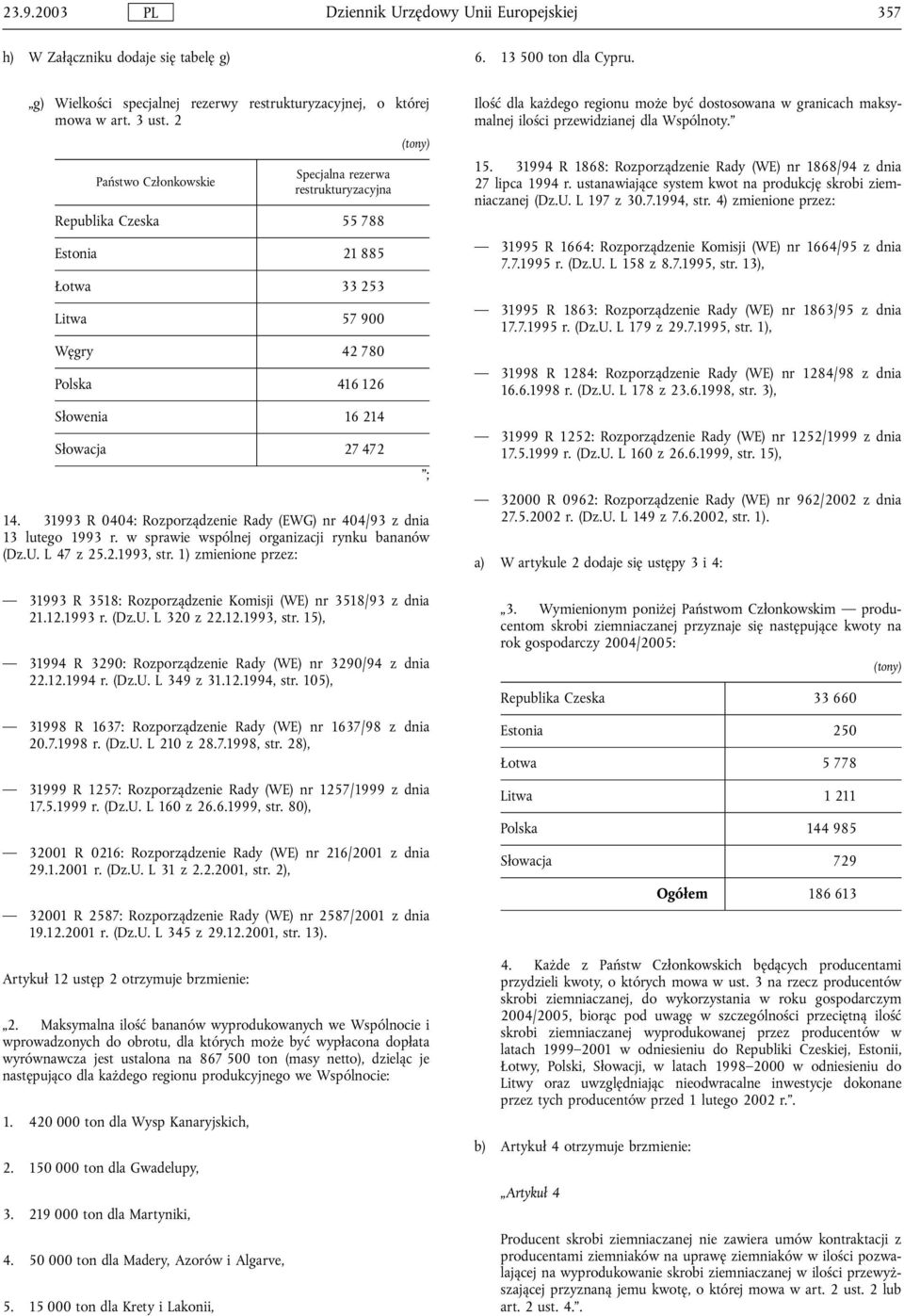 31993 R 0404: Rozporządzenie Rady (EWG) nr 404/93 z dnia 13 lutego 1993 r. w sprawie wspólnej organizacji rynku bananów (Dz.U. L 47 z 25.2.1993, str.