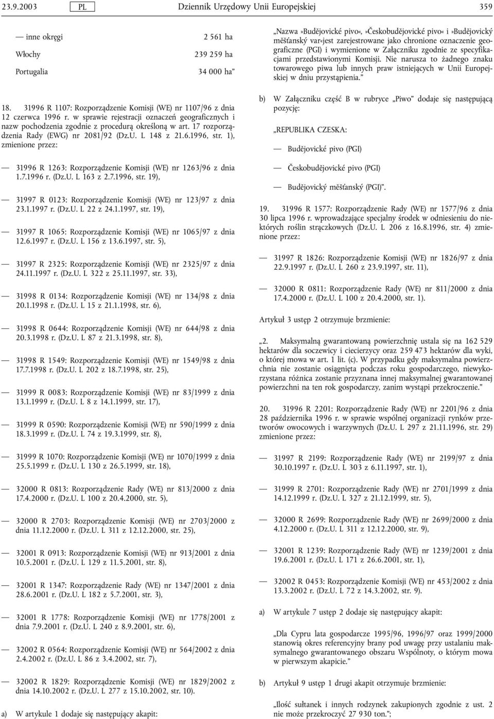 1), zmienione przez: 31996 R 1263: Rozporządzenie Komisji (WE) nr 1263/96 z dnia 1.7.1996 r. (Dz.U. L 163 z 2.7.1996, str. 19), 31997 R 0123: Rozporządzenie Komisji (WE) nr 123/97 z dnia 23.1.1997 r.