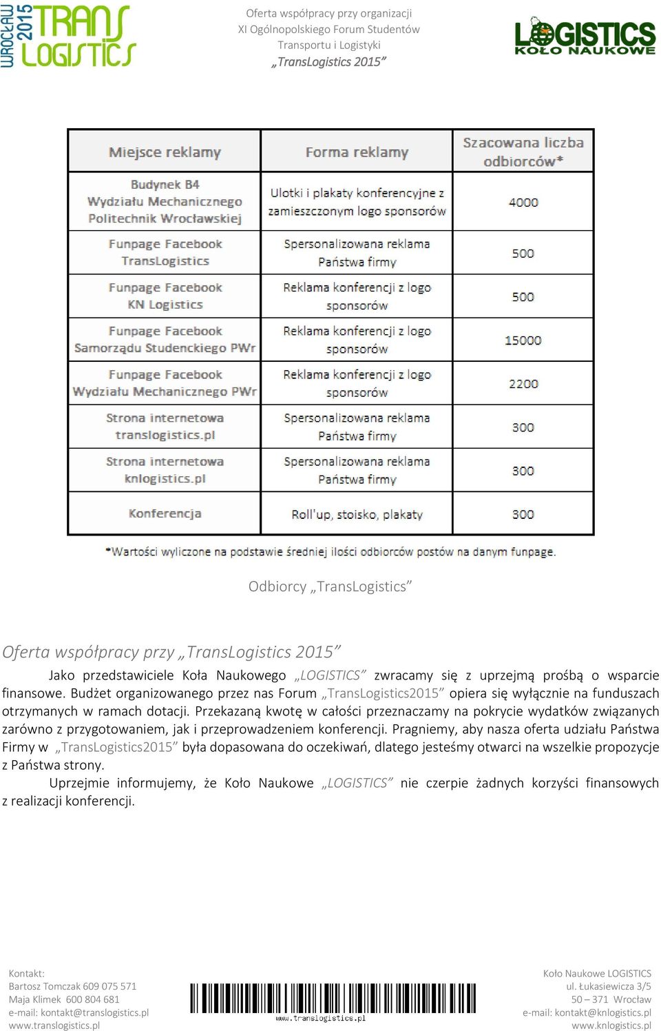 Przekazaną kwotę w całości przeznaczamy na pokrycie wydatków związanych zarówno z przygotowaniem, jak i przeprowadzeniem konferencji.