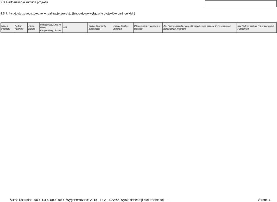 pocztowy, Poczta NIP Rodzaj dokumentu rejestrowego Rola podmiotu w projekcie Udział finansowy partnera w projekcie Czy