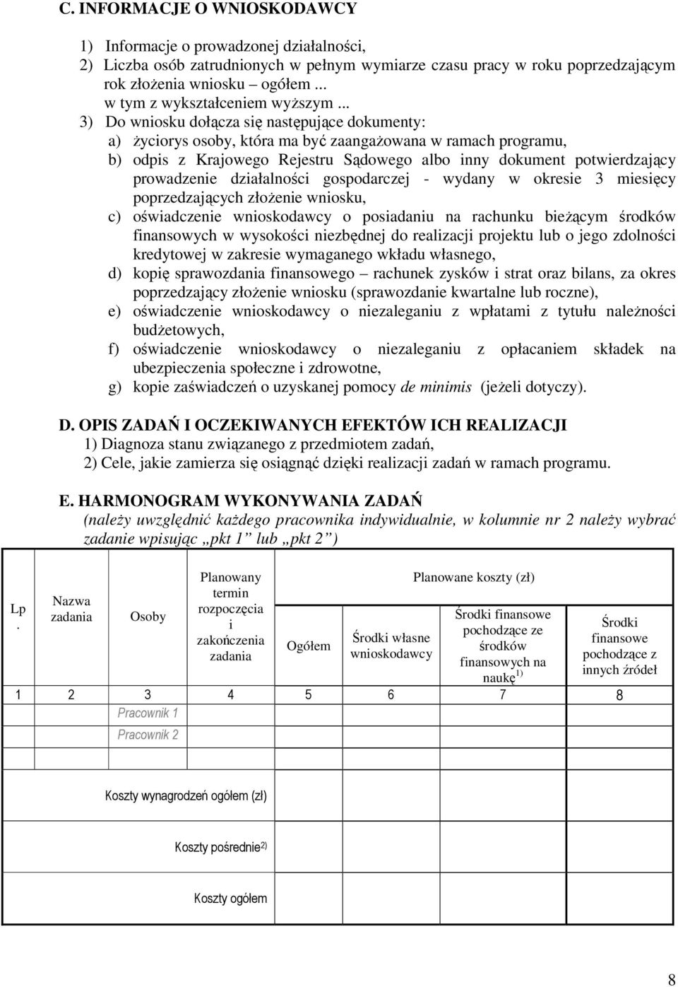 .. 3) Do wniosku dołącza się następujące dokumenty: a) życiorys osoby, która ma być zaangażowana w ramach programu, b) odpis z Krajowego Rejestru Sądowego albo inny dokument potwierdzający