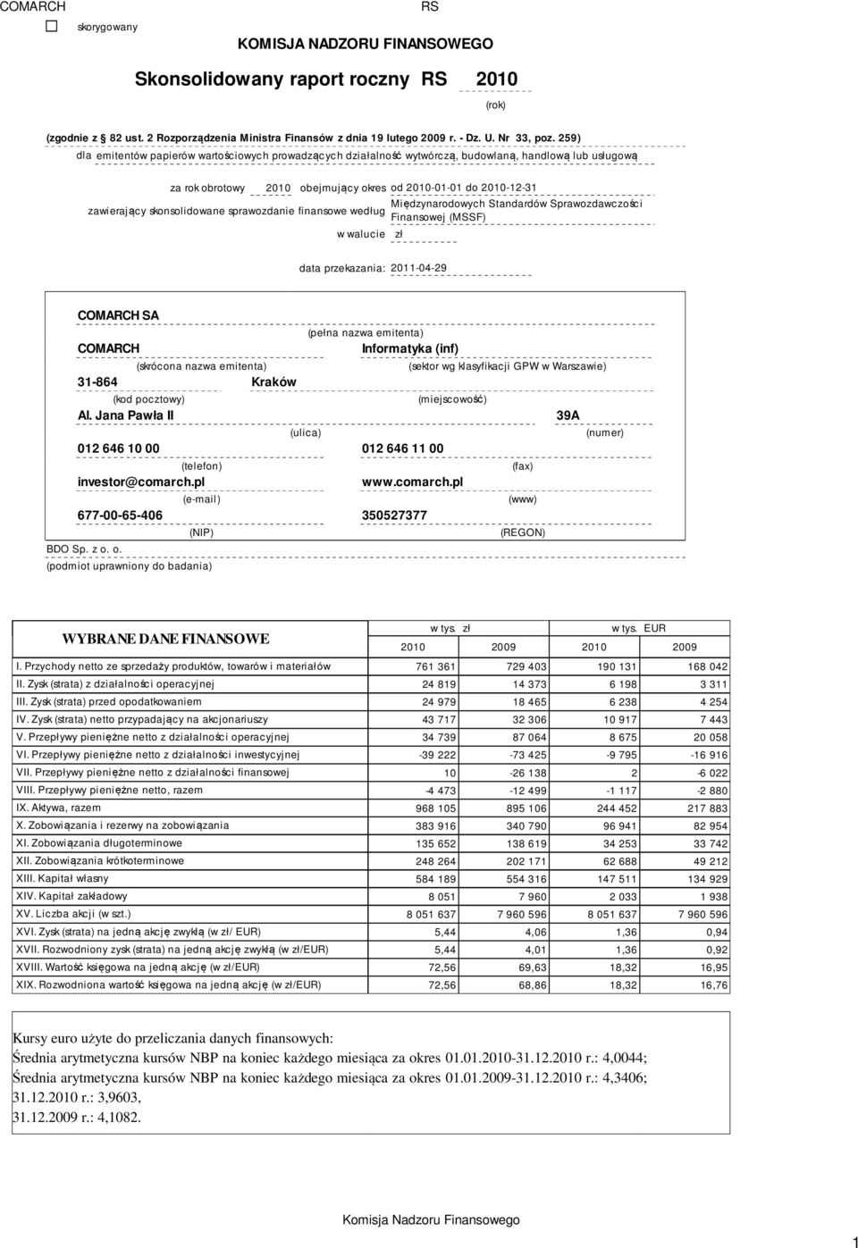 skonsolidowane sprawozdanie finansowe według w walucie zł Międzynarodowych Standardów Sprawozdawczości Finansowej (MSSF) data przekazania: 2011-04-29 COMARCH SA (pełna nazwa emitenta) COMARCH