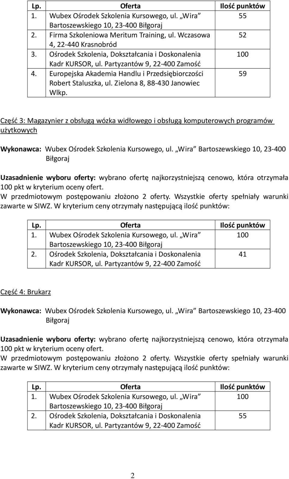 Europejska Akademia Handlu i Przedsiębiorczości 59 Robert Staluszka, ul. Zielona 8, 88-430 Janowiec Wlkp.