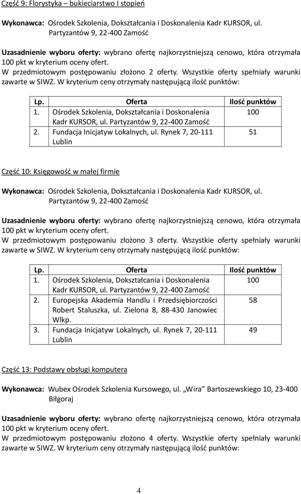 Wszystkie oferty spełniały warunki 2. Europejska Akademia Handlu i Przedsiębiorczości 58 Robert Staluszka, ul.