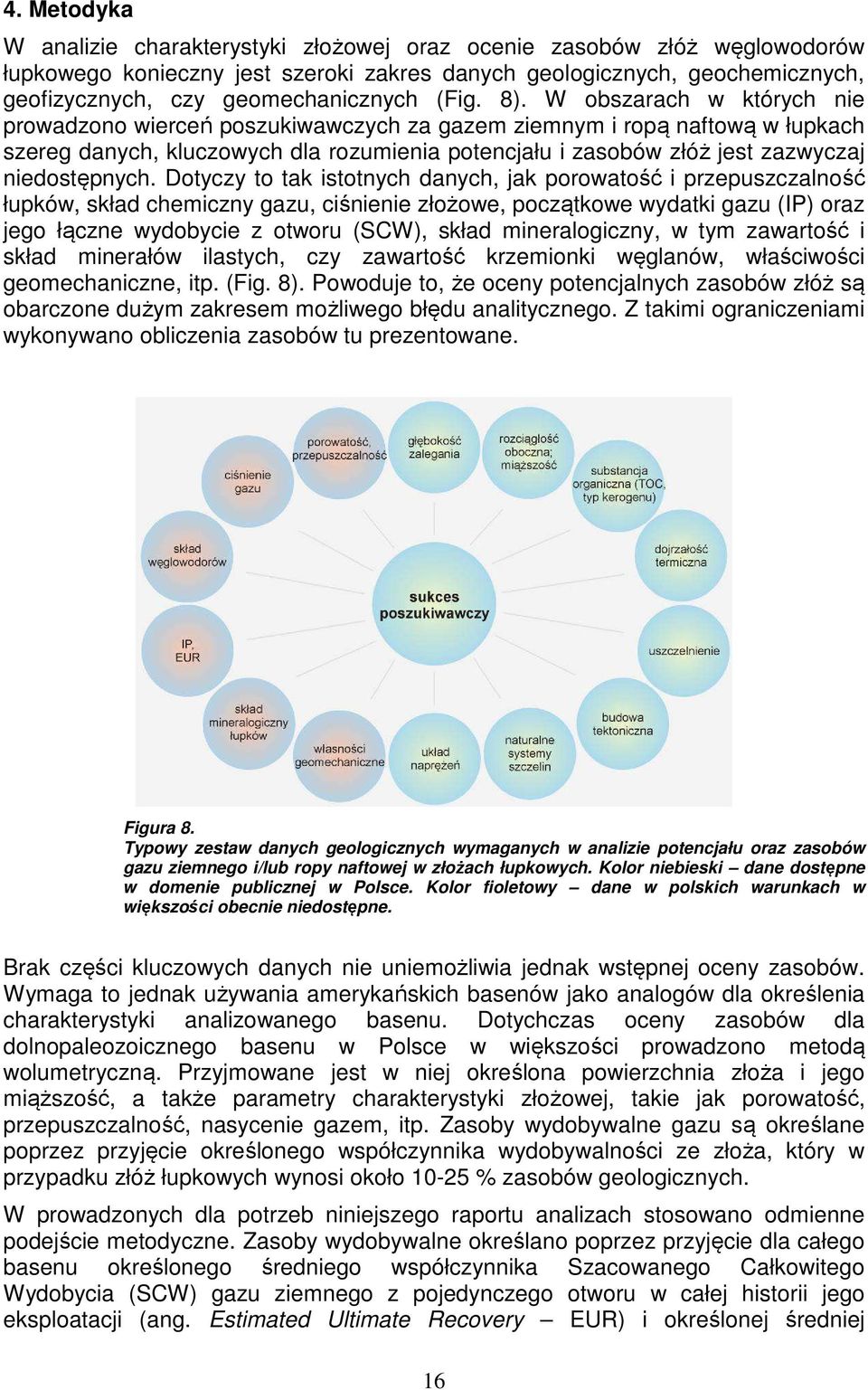 W obszarach w których nie prowadzono wierceń poszukiwawczych za gazem ziemnym i ropą naftową w łupkach szereg danych, kluczowych dla rozumienia potencjału i zasobów złóż jest zazwyczaj niedostępnych.