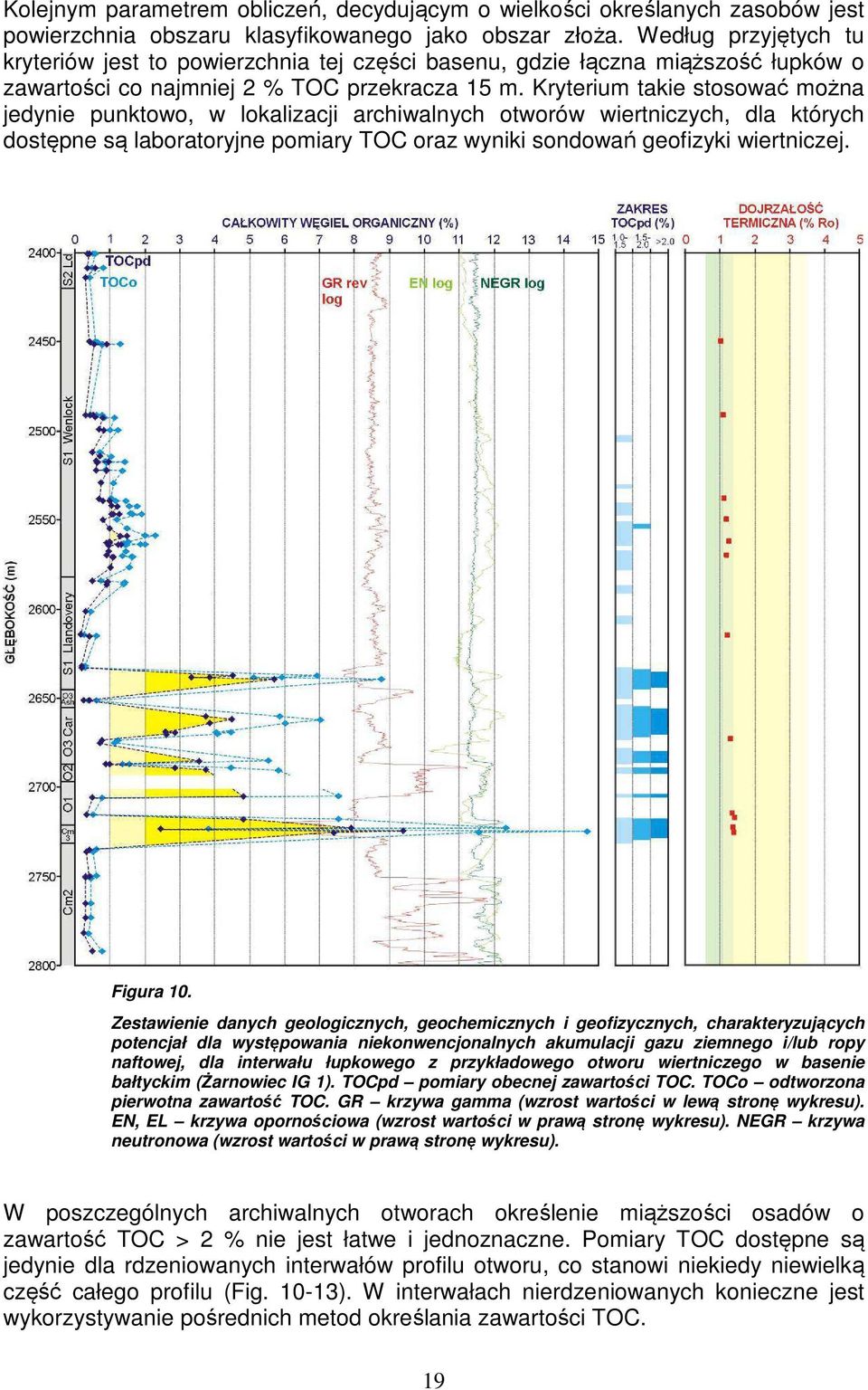 Kryterium takie stosować można jedynie punktowo, w lokalizacji archiwalnych otworów wiertniczych, dla których dostępne są laboratoryjne pomiary TOC oraz wyniki sondowań geofizyki wiertniczej.