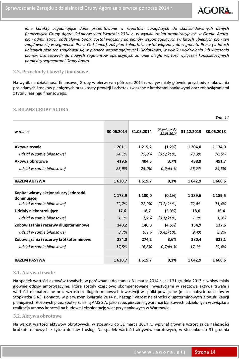 Codzienna), zaś pion kolportażu został włączony do segmentu Prasa (w latach ubiegłych pion ten znajdował się w pionach wspomagających).