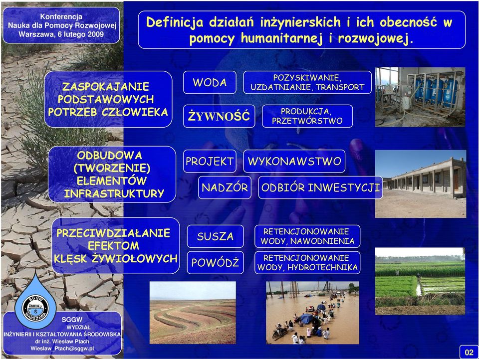 PRZETWÓRSTWO ODBUDOWA (TWORZENIE) ELEMENTÓW INFRASTRUKTURY PROJEKT WYKONAWSTWO NADZÓR ODBIÓR INWESTYCJI