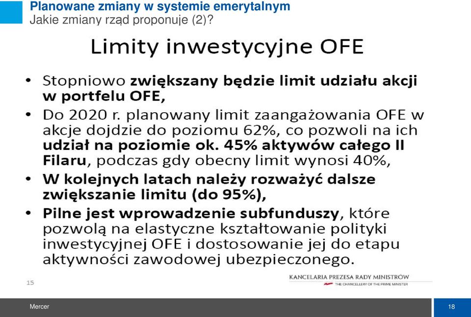 emerytalnym Jakie