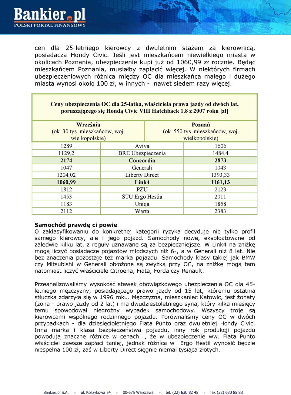 W niektórych firmach ubezpieczeniowych różnica między OC dla mieszkańca małego i dużego miasta wynosi około 100 zł, w innych - nawet siedem razy więcej.