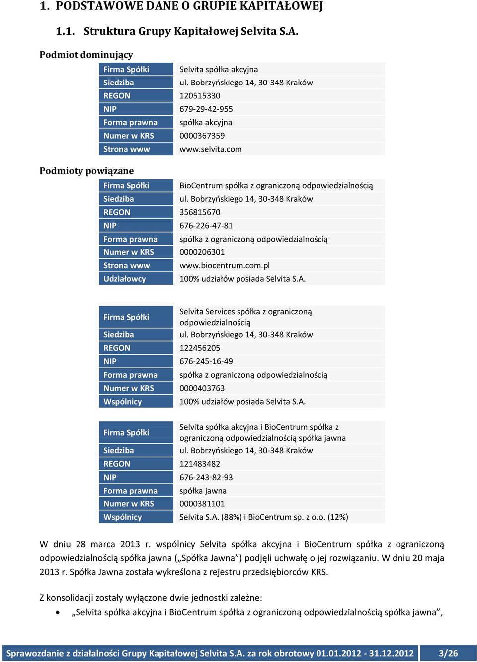 com Podmioty powiązane Firma Spółki BioCentrum spółka z ograniczoną odpowiedzialnością Siedziba ul.