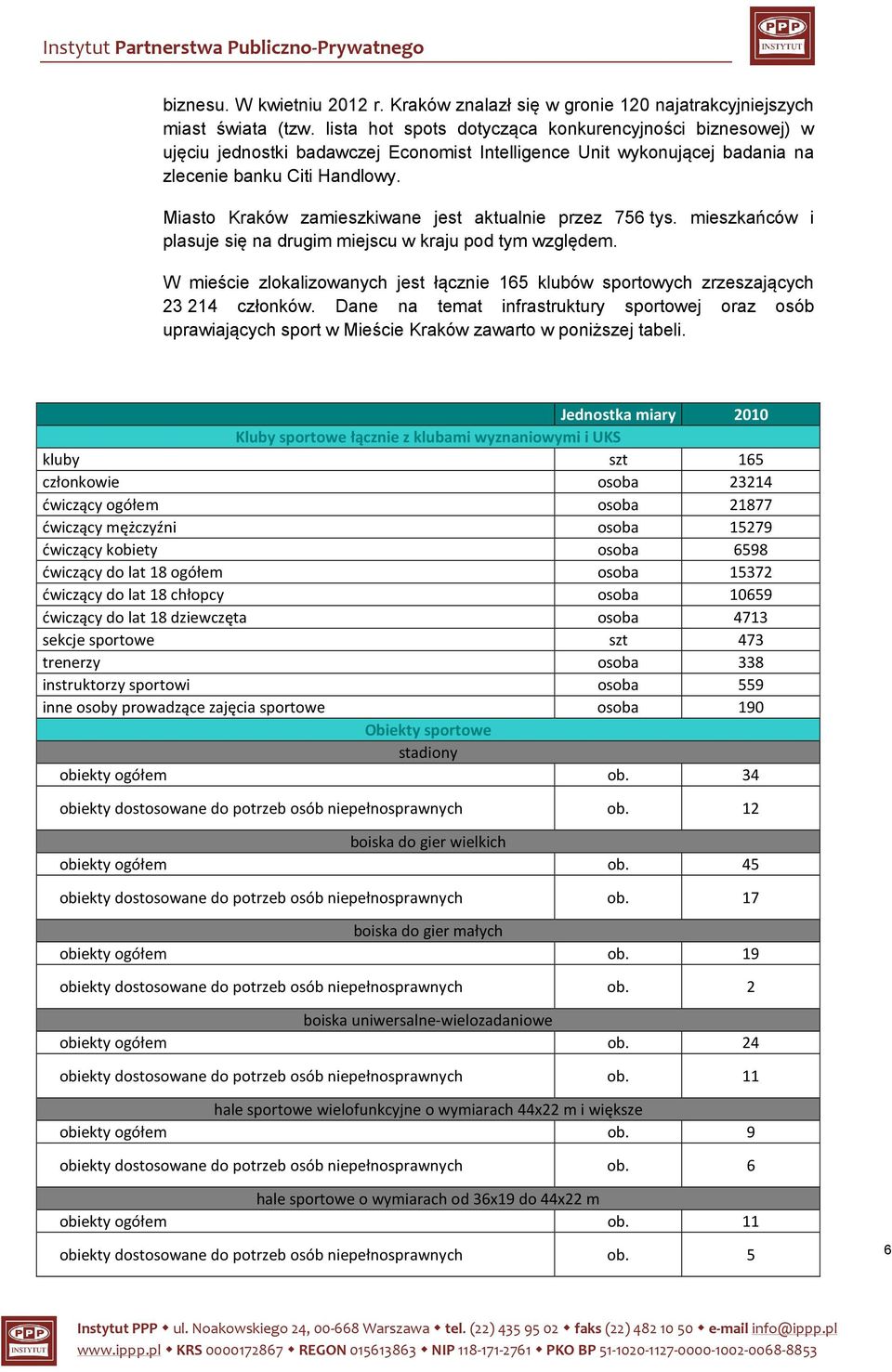 Miasto Kraków zamieszkiwane jest aktualnie przez 756 tys. mieszkańców i plasuje się na drugim miejscu w kraju pod tym względem.