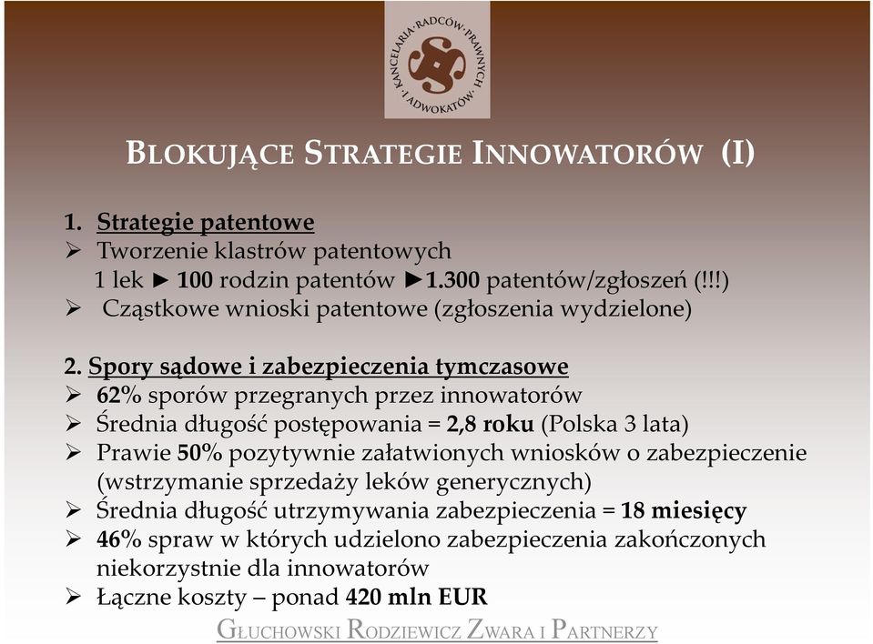 Spory sądowe i zabezpieczenia tymczasowe 62% sporów przegranych przez innowatorów Średnia długość postępowania = 2,8 roku (Polska 3 lata) Prawie 50%