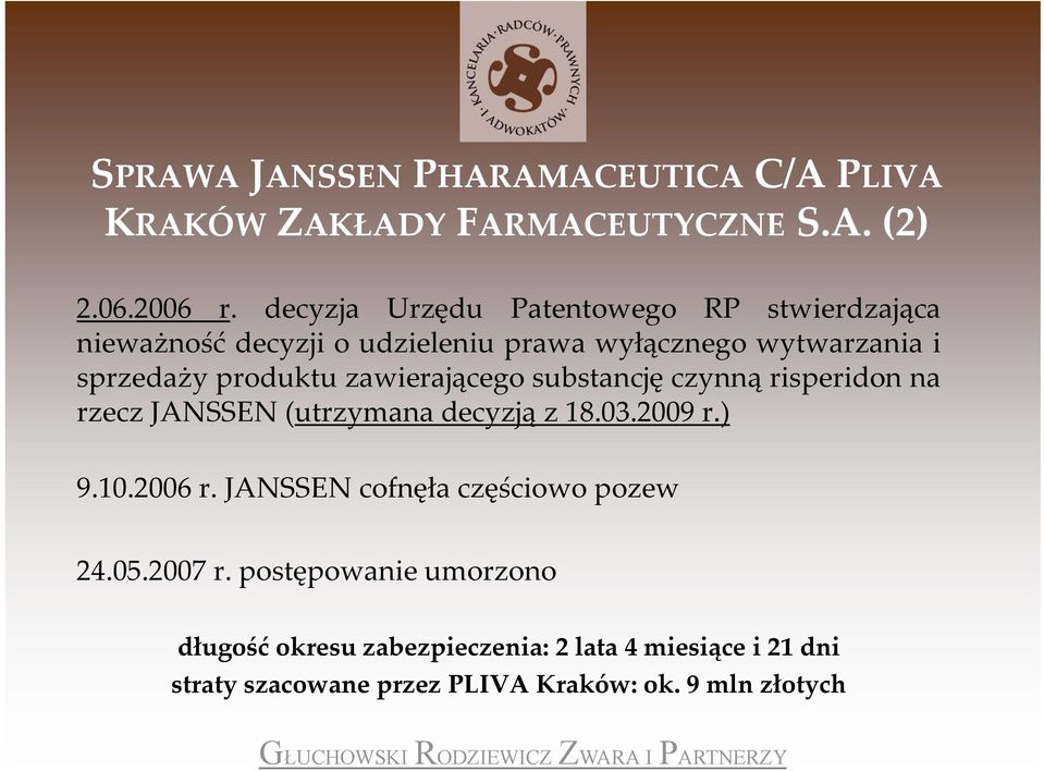 zawierającego substancję czynną ą risperidon na rzecz JANSSEN (utrzymana decyzją z 18.03.2009 r.) 9.10.2006 r.