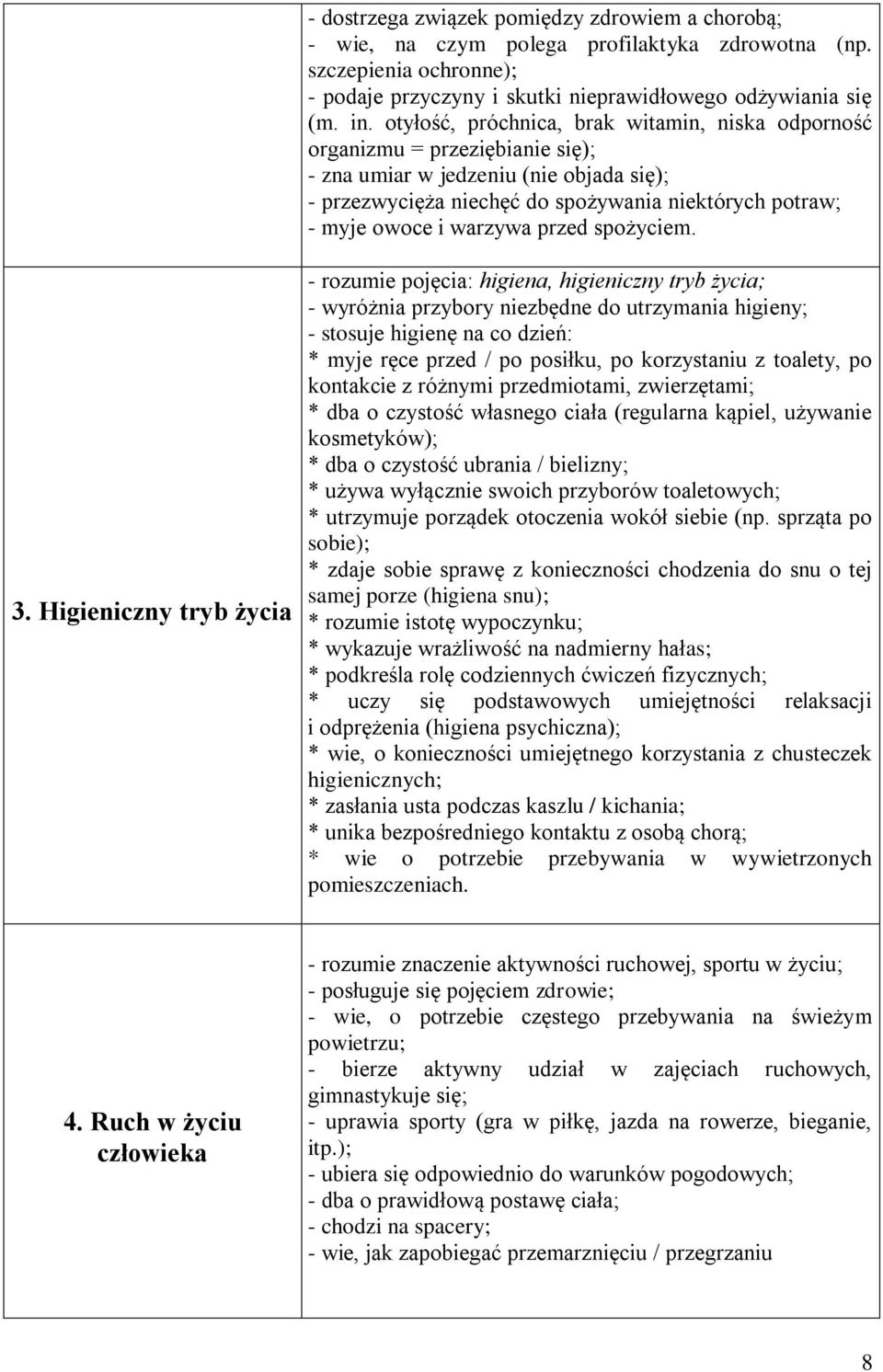 warzywa przed spożyciem. 3.