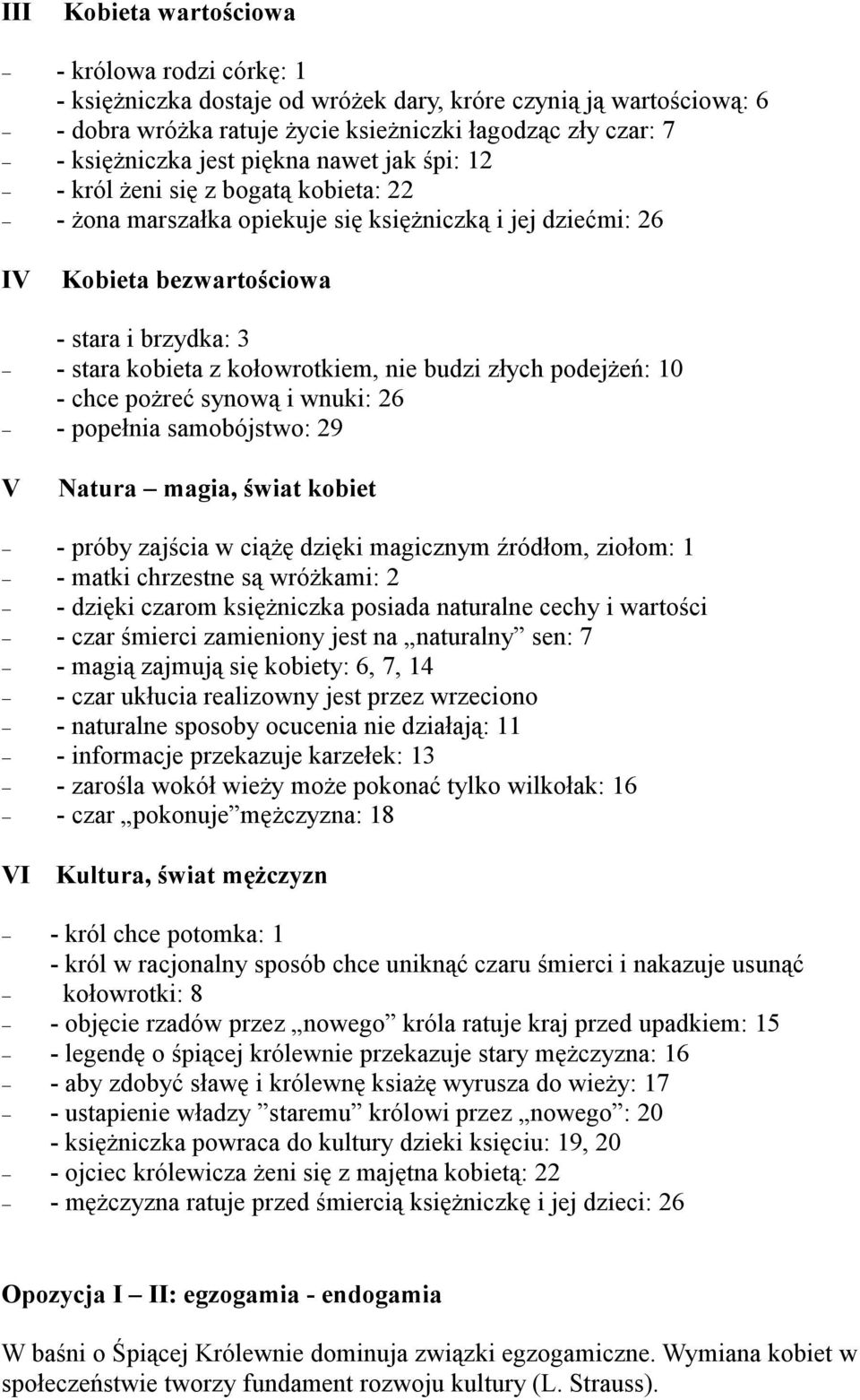 kołowrotkiem, nie budzi złych podejŝeń: 10 - chce poŝreć synową i wnuki: 26 - popełnia samobójstwo: 29 V Natura magia, świat kobiet - próby zajścia w ciąŝę dzięki magicznym źródłom, ziołom: 1 - matki