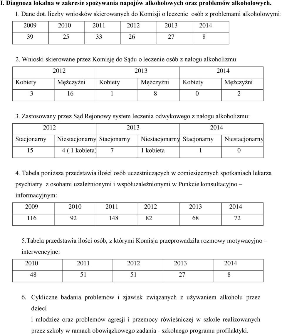 Wnioski skierowane przez Komisję do Sądu o leczenie osób z nałogu alkoholizmu: 2012 2013 2014 Kobiety Mężczyźni Kobiety Mężczyźni Kobiety Mężczyźni 3 16 1 8 0 2 3.