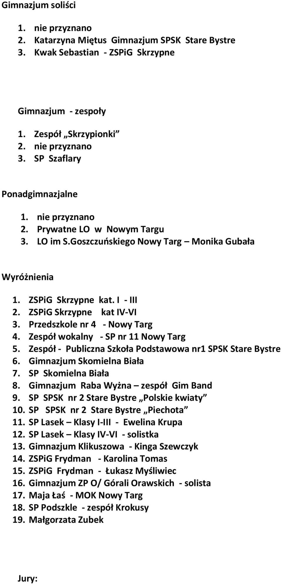 Przedszkole nr 4 - Nowy Targ 4. Zespół wokalny - SP nr 11 Nowy Targ 5. Zespół - Publiczna Szkoła Podstawowa nr1 SPSK Stare Bystre 6. Gimnazjum Skomielna Biała 7. SP Skomielna Biała 8.