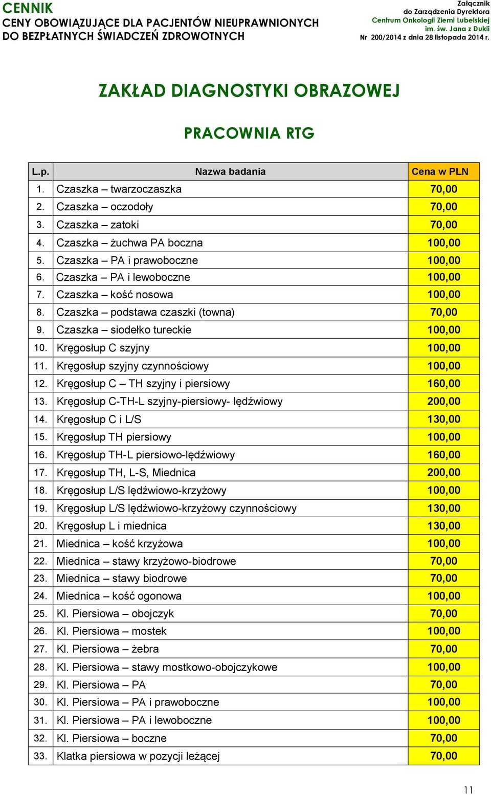 Kręgosłup szyjny czynnościowy 100,00 12. Kręgosłup C TH szyjny i piersiowy 160,00 13. Kręgosłup C-TH-L szyjny-piersiowy- lędźwiowy 200,00 14. Kręgosłup C i L/S 130,00 15.