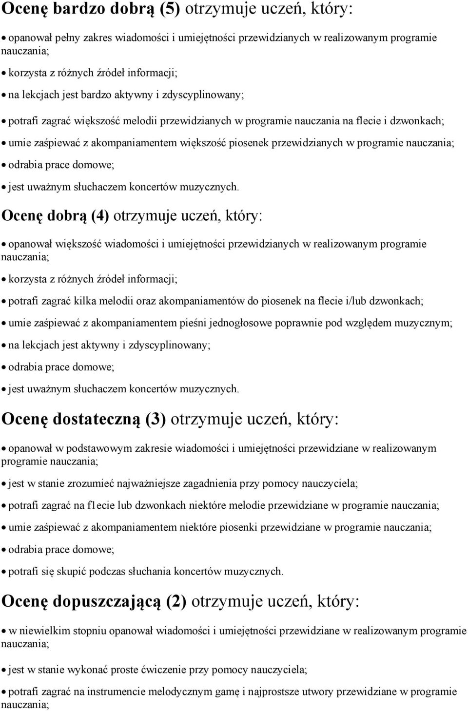 odrabia prace domowe; jest uważnym słuchaczem koncertów muzycznych.
