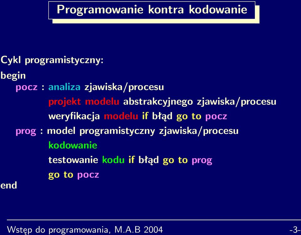 modelu if błąd go to pocz prog : model programistyczny zjawiska/procesu