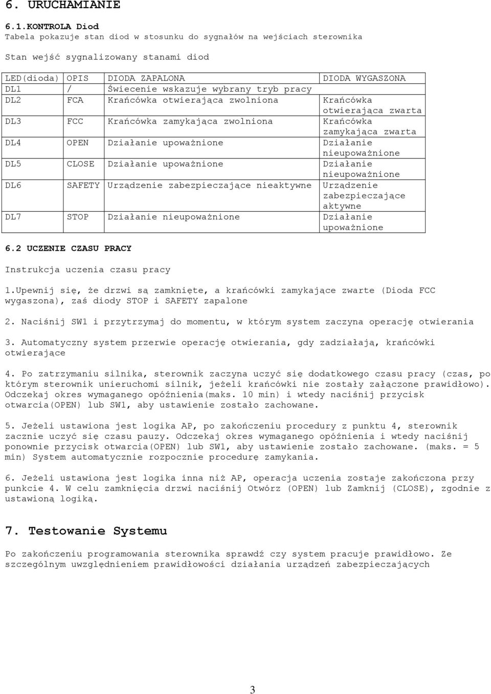 wybrany tryb pracy DL2 FCA Krańcówka otwierająca zwolniona Krańcówka otwierająca zwarta DL3 FCC Krańcówka zamykająca zwolniona Krańcówka zamykająca zwarta DL4 OPEN Działanie upoważnione Działanie