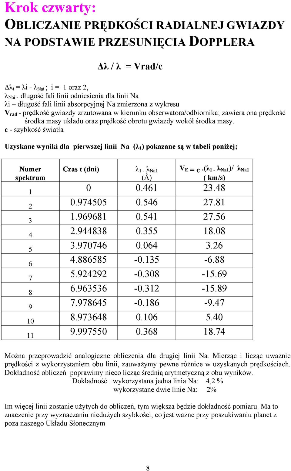 masy. c - szybkość światła Uzyskane wyniki dla pierwszej linii Na (λ 1 ) pokazane są w tabeli poniżej; Numer spektrum Czas t (dni) λ 1 - λ Na1 (Ǻ) V E = c.(λ 1 - λ Na1 )/ λ Na1 ( km/s) 1 0 0.461 23.