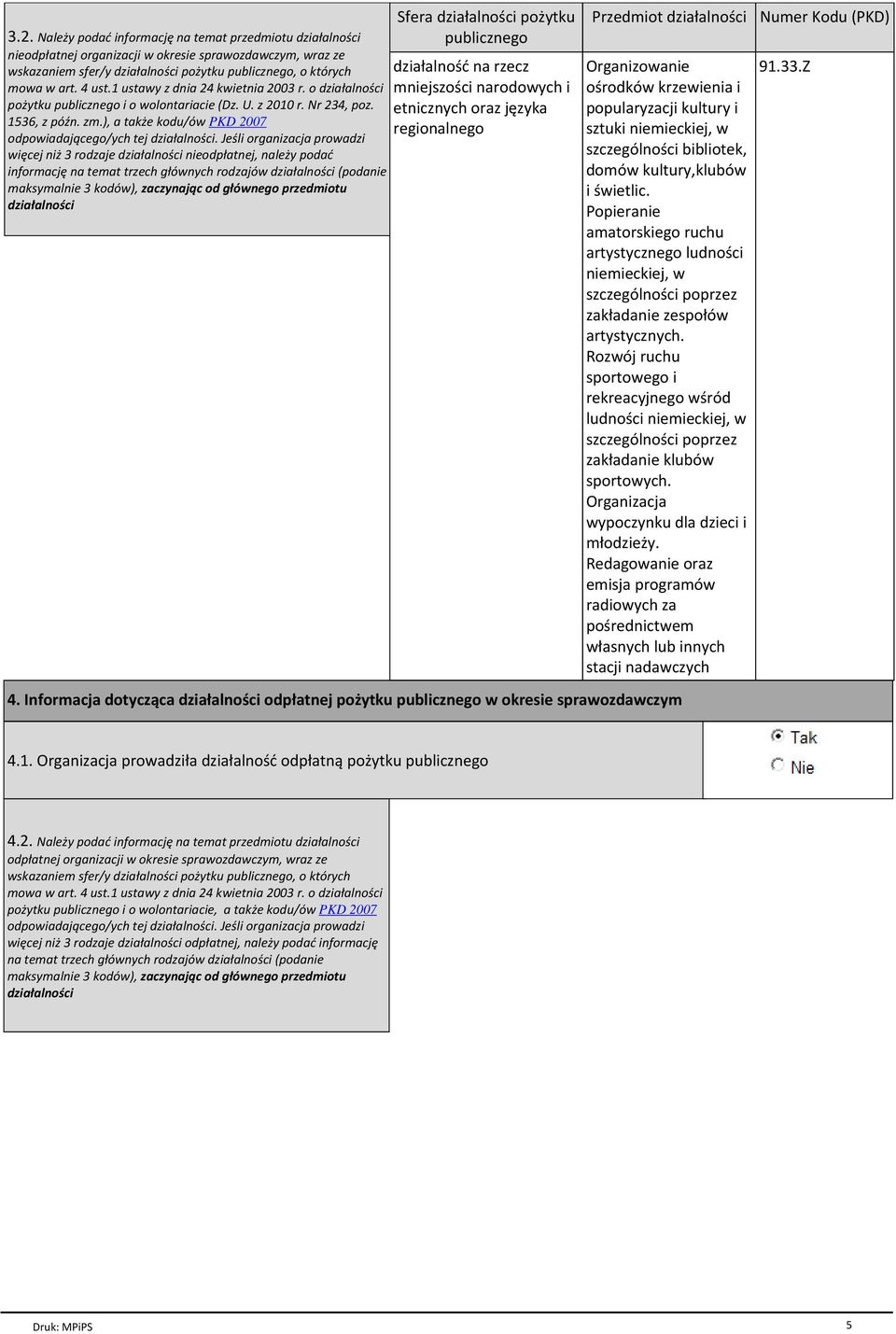 ), a takїe kodu/уw PKD 2007 odpowiadaj cego/ych tej dziaіalnoњci.