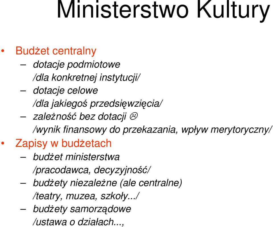 wpływ merytoryczny/ Zapisy w budżetach budżet ministerstwa /pracodawca, decyzyjność/ budżety