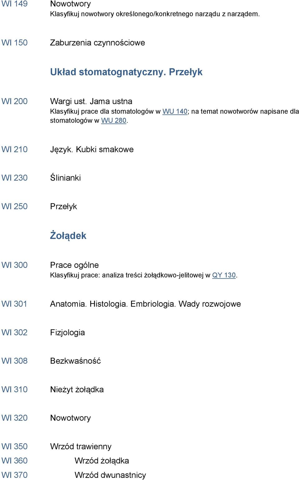 WI 210 Język. Kubki smakowe WI 230 Ślinianki WI 250 Przełyk Żołądek WI 300 Klasyfikuj prace: analiza treści żołądkowo-jelitowej w QY 130.