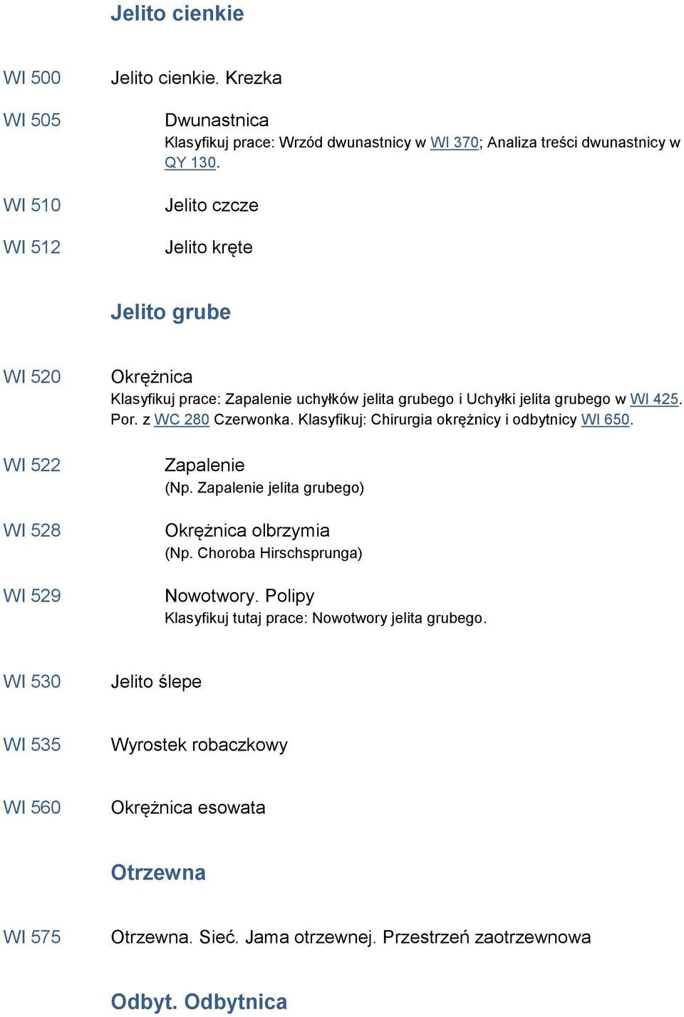 z WC 280 Czerwonka. Klasyfikuj: Chirurgia okrężnicy i odbytnicy WI 650. Zapalenie (Np. Zapalenie jelita grubego) Okrężnica olbrzymia (Np. Choroba Hirschsprunga).