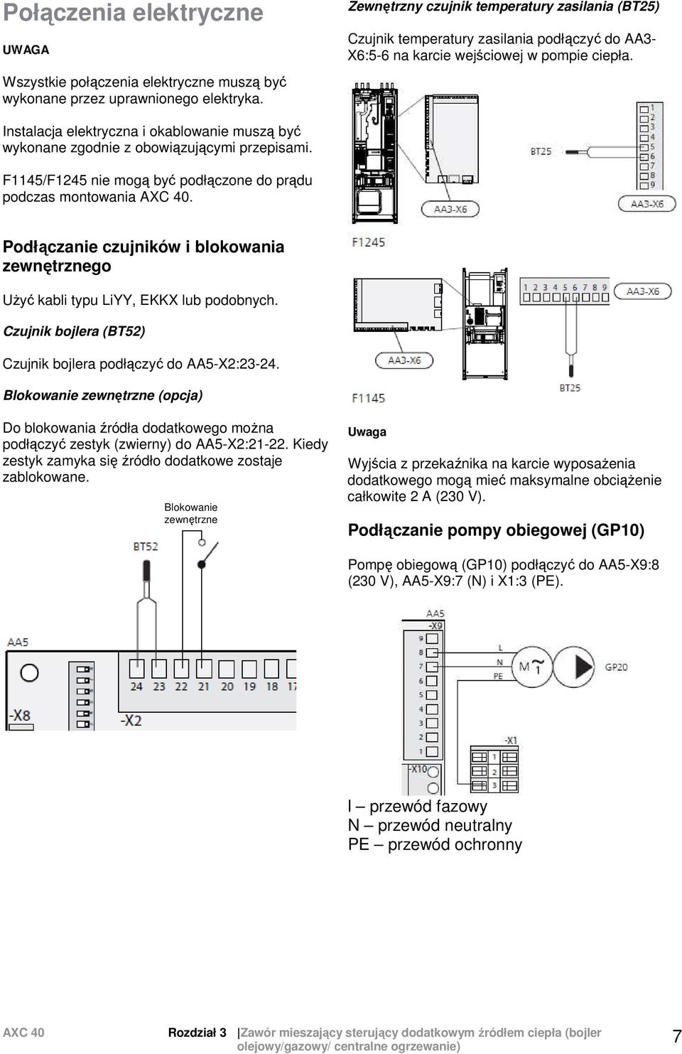 Instalacja elektryczna i okablowanie muszą być wykonane zgodnie z obowiązującymi przepisami. F1145/F1245 nie mogą być podłączone do prądu podczas montowania.