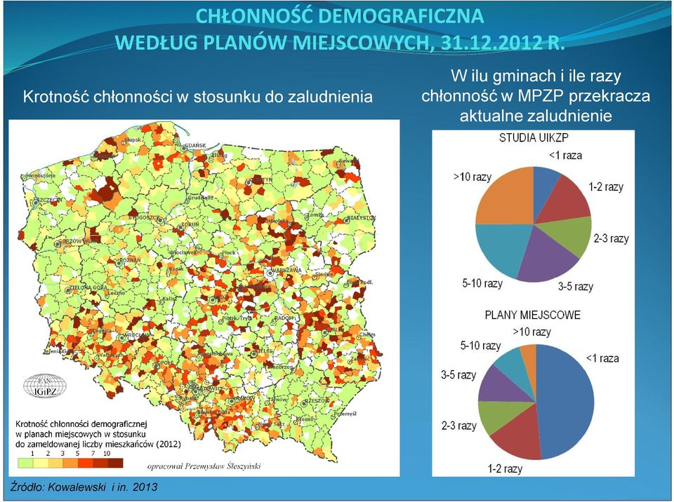 Krotność chłonności w stosunku do zaludnienia W ilu