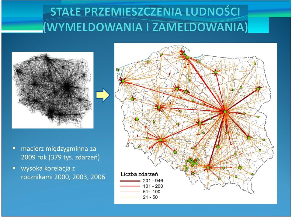 zdarzeń) wysoka