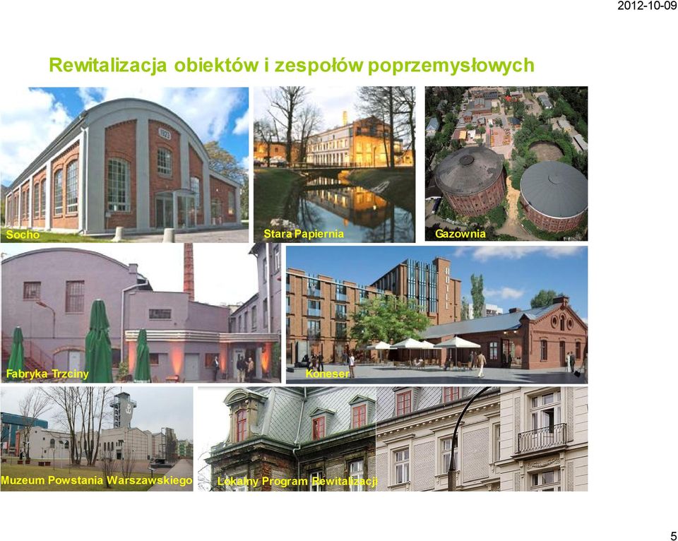 Gazownia Fabryka Trzciny Koneser Muzeum