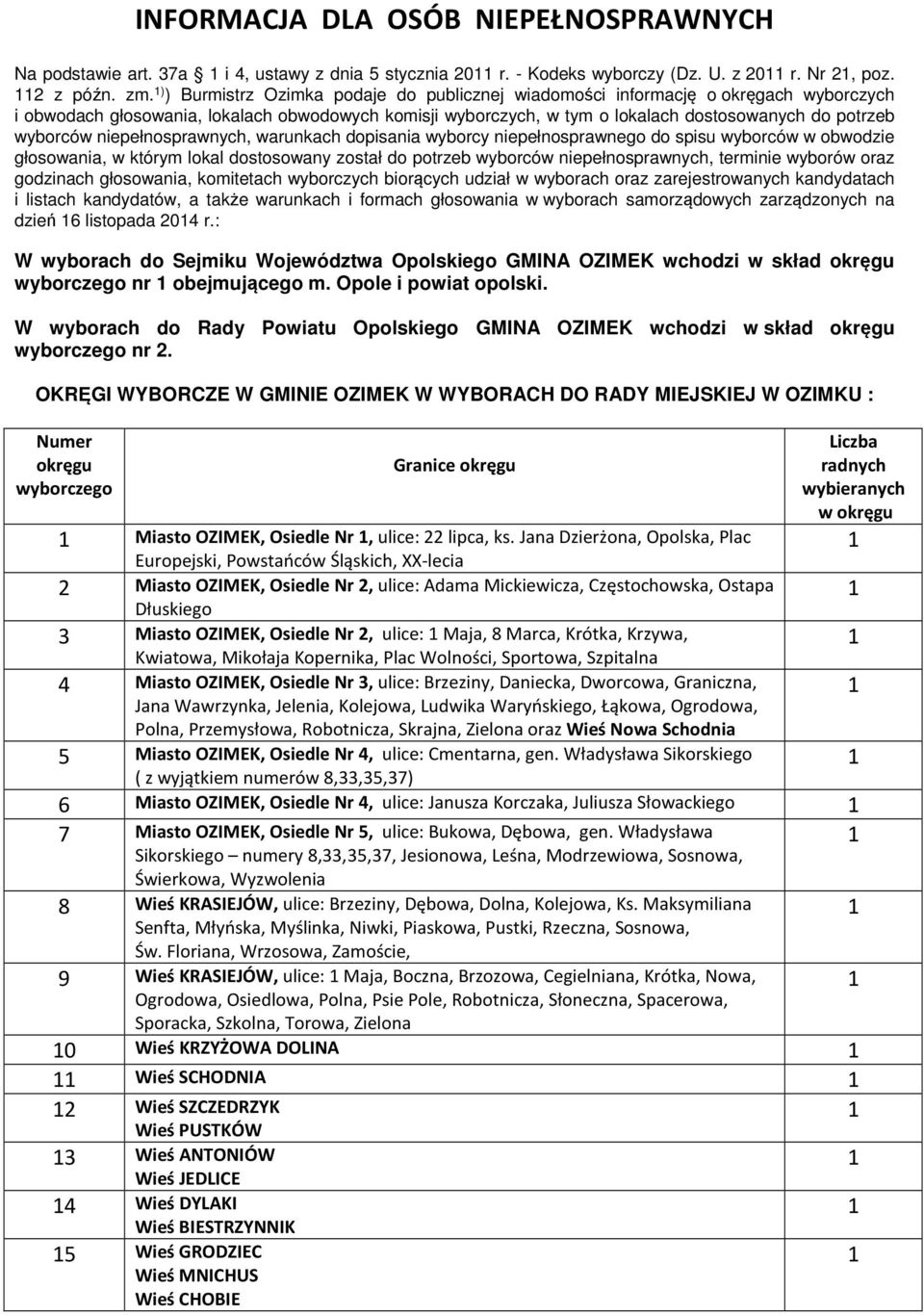 wyborców, warunkach dopisania wyborcy niepełnosprawnego do spisu wyborców w obwodzie głosowania, w którym lokal dostosowany został do potrzeb wyborców, terminie wyborów oraz godzinach głosowania,