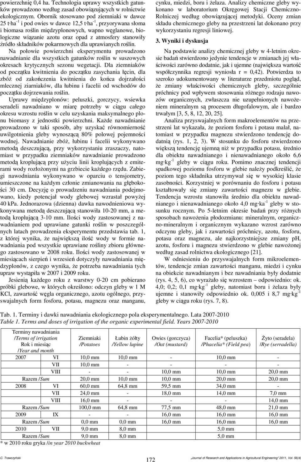 atmosfery stanowiły źródło składników pokarmowych dla uprawianych roślin.