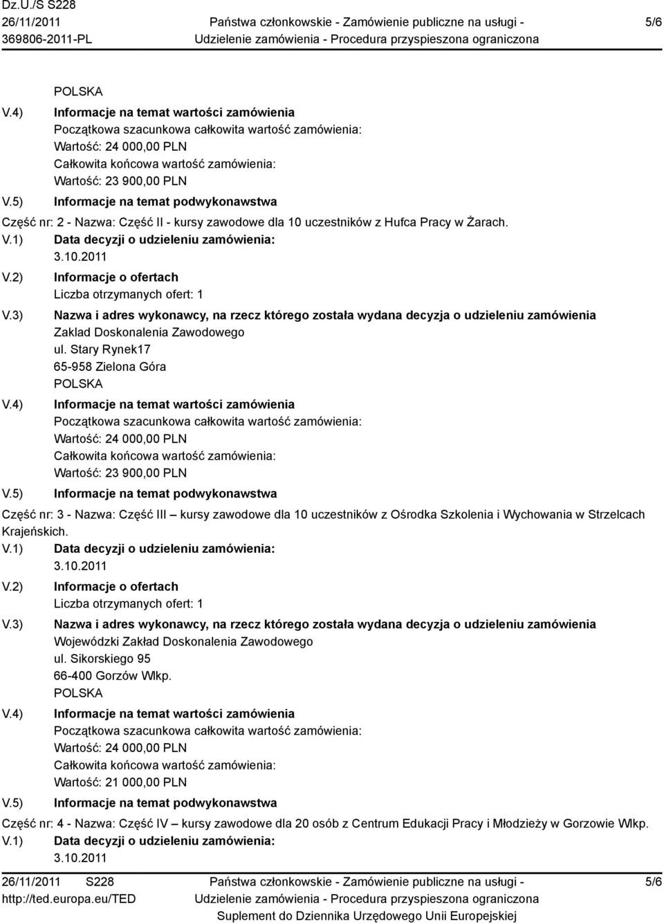 Stary Rynek17 65-958 Zielona Góra Wartość: 24 000,00 PLN Wartość: 23 900,00 PLN Część nr: 3 - Nazwa: Część III kursy zawodowe dla 10 uczestników z Ośrodka