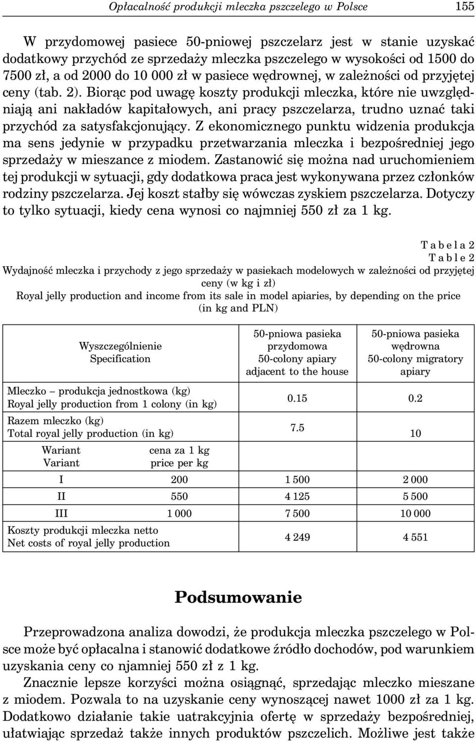 Biorąc pod uwagę koszty produkcji mleczka, które nie uwzględniają ani nakładów kapitałowych, ani pracy pszczelarza, trudno uznać taki przychód za satysfakcjonujący.