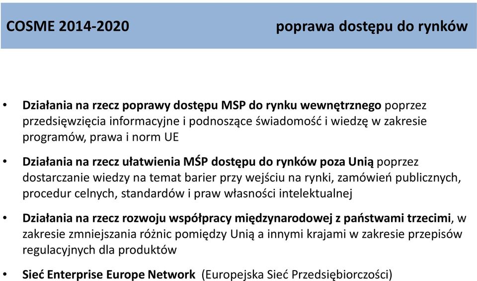 rynki, zamówień publicznych, procedur celnych, standardów i praw własności intelektualnej Działania na rzecz rozwoju współpracy międzynarodowej z państwami trzecimi, w