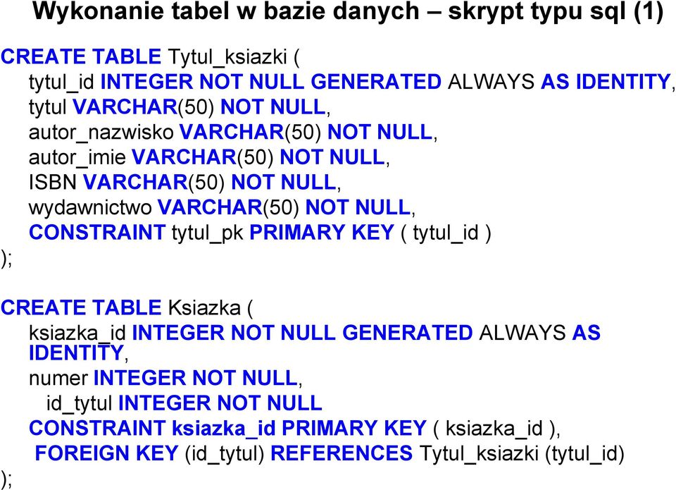 NULL, CONSTRAINT tytul_pk PRIMARY KEY ( tytul_id ) ); CREATE TABLE Ksiazka ( ksiazka_id INTEGER NOT NULL GENERATED ALWAYS AS IDENTITY, numer