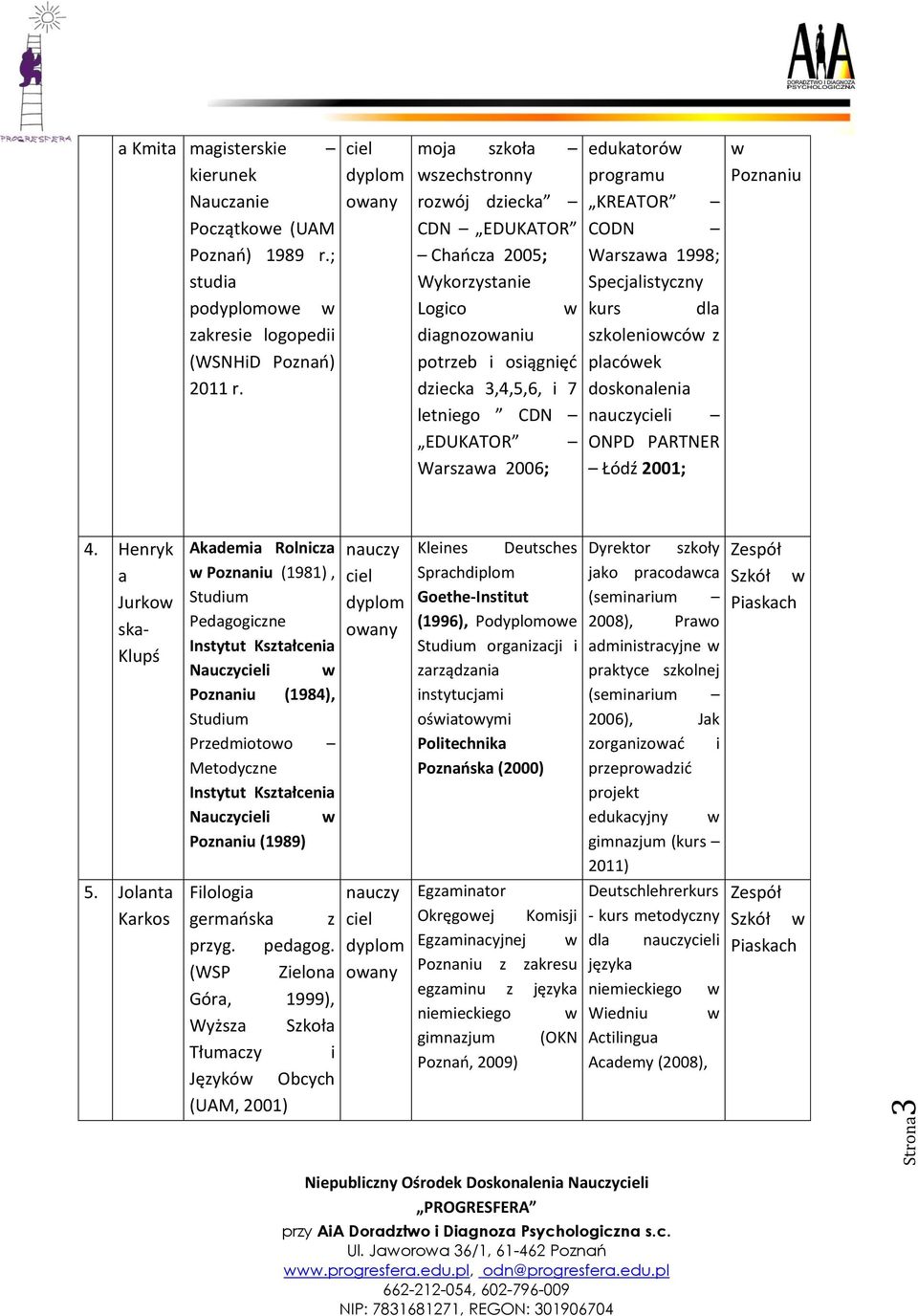 2006; edukatorów programu KREATOR CODN Warszawa 1998; Specjalistyczny kurs dla szkoleniowców z placówek doskonalenia nauczycieli ONPD PARTNER Łódź 2001; w Poznaniu 4. Henryk a Jurkow ska- Klupś 5.